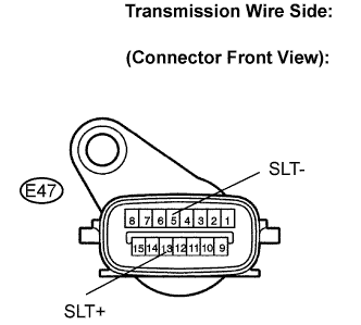 Lexus Is250, Is220D. Gse20 Ale20.A960E Automatic Transmission.Automatic Transmission System.
Dtc
  P2716  Pressure Control Solenoid D Electrical (Shift Solenoid Valve Slt)
