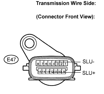 Lexus Is250, Is220D. Gse20 Ale20.A960E Automatic Transmission.Automatic Transmission System.
Dtc
  P2759  Torque Converter Clutch Pressure Control Solenoid Control Circuit Electrical (Shift Solenoid Valve Slu)