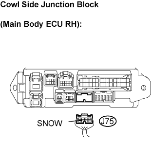 Lexus Is250, Is220D. Gse20 Ale20.A960E Automatic Transmission.Automatic Transmission System.Automatic Transmission System  Pattern Select Switch Snow Mode Circuit