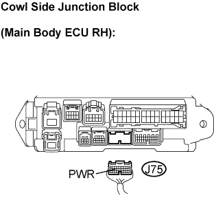 Lexus Is250, Is220D. Gse20 Ale20.A960E Automatic Transmission.Automatic Transmission System.Automatic Transmission System  Pattern Select Switch Power Mode Circuit