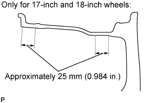 Lexus Is250, Is220D. Gse20 Ale20.Tire And Wheel.Tire And Wheel System.Tire And Wheel System  Inspection