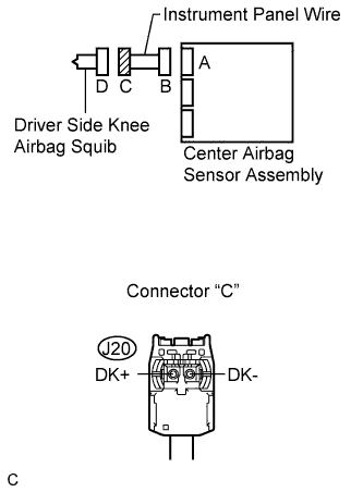 Lexus Is250, Is220D. Gse20 Ale20.Supplemental Restraint System.Airbag System.
Dtc
  B1860/64  Short In Driver Side Knee Airbag Squib Circuit