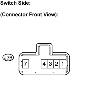 Lexus Is250, Is220D. Gse20 Ale20.A960E Automatic Transmission.Automatic Transmission System.Automatic Transmission System  Pattern Select Switch Power Mode Circuit