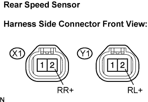 Lexus Is250, Is220D. Gse20 Ale20.Brake Control.Vehicle Stability Control System (W/ Vdim).
Dtc
  C0210/33  Rear Speed Sensor Rh Circuit