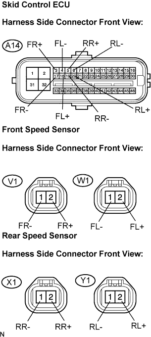 Lexus Is250, Is220D. Gse20 Ale20.Brake Control.Vehicle Stability Control System (W/ Vdim).
Dtc
  C1235/35  Foreign Object Is Attached On Tip Of Front Speed Sensor Rh