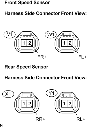 Lexus Is250, Is220D. Gse20 Ale20.Brake Control.Vehicle Stability Control System (W/ Vdim).
Dtc
  C1235/35  Foreign Object Is Attached On Tip Of Front Speed Sensor Rh