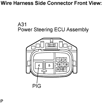 Lexus Is250, Is220D. Gse20 Ale20.Power Steering.Power Steering System.
Dtc
  C1552  Pig Power Supply Voltage Malfunction