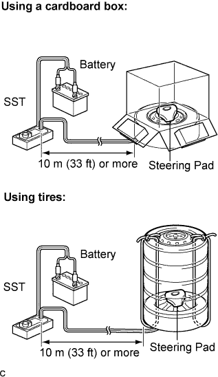 Lexus Is250, Is220D. Gse20 Ale20.Supplemental Restraint System.Airbag System.Steering Pad  Disposal