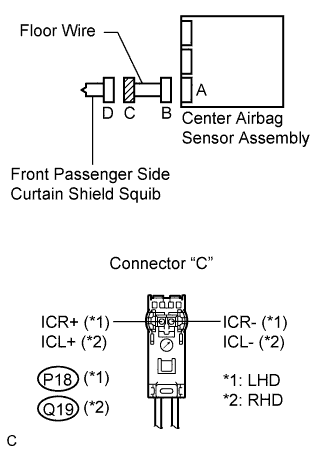 Lexus Is250, Is220D. Gse20 Ale20.Supplemental Restraint System.Airbag System.
Dtc
  B1835/58  Short In Front Passenger Side Curtain Shield Squib Circuit
