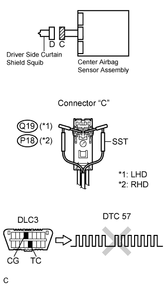 Lexus Is250, Is220D. Gse20 Ale20.Supplemental Restraint System.Airbag System.
Dtc
  B1830/57  Short In Driver Side Curtain Shield Squib Circuit