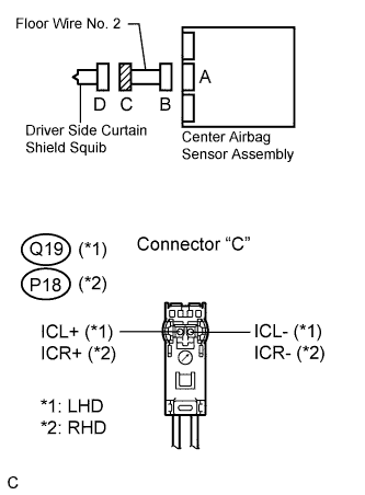 Lexus Is250, Is220D. Gse20 Ale20.Supplemental Restraint System.Airbag System.
Dtc
  B1830/57  Short In Driver Side Curtain Shield Squib Circuit