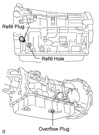 Lexus Is250, Is220D. Gse20 Ale20.A960E Automatic Transmission.Automatic Transmission System.Automatic Transmission Fluid  Adjustment