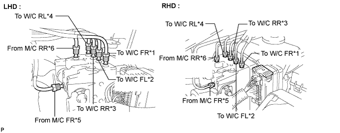Lexus Is250, Is220D. Gse20 Ale20.Brake Control.Vehicle Stability Control System (W/ Vdim).Brake Actuator  Installation
