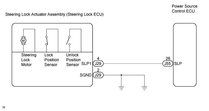 Lexus Is250, Is220D. Gse20 Ale20.Steering Column.Steering System.Electric Steering Lock  Unlock Position Sensor Signal Circuit