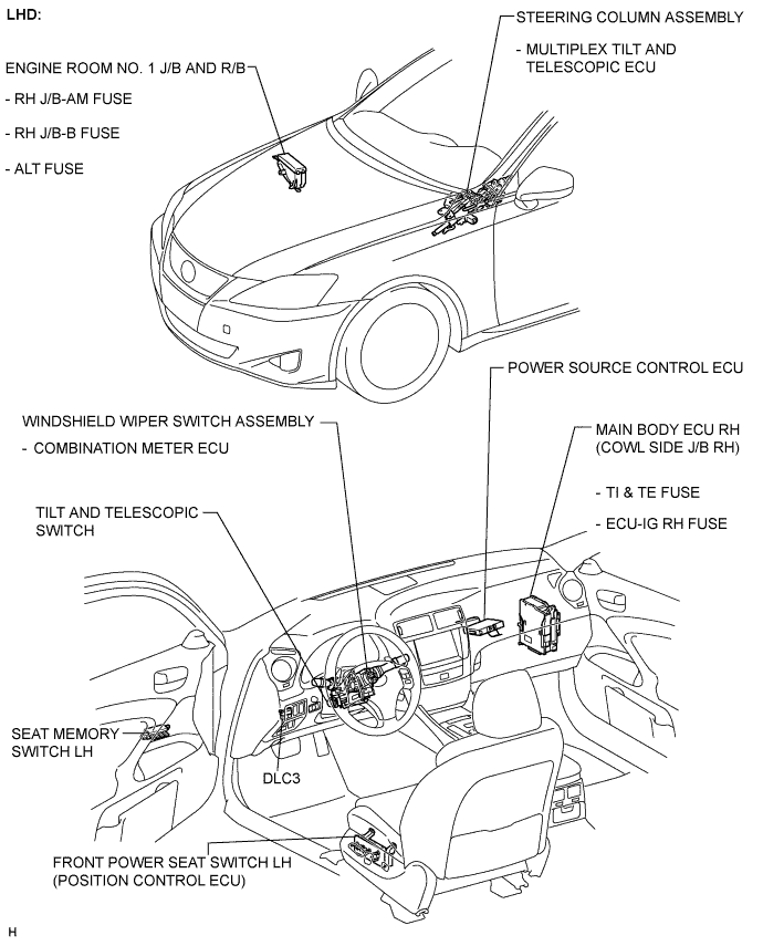 Lexus Is250, Is220D. Gse20 Ale20.Steering Column.Steering System.Power Tilt And Power Telescopic Steering Column System Parts Location