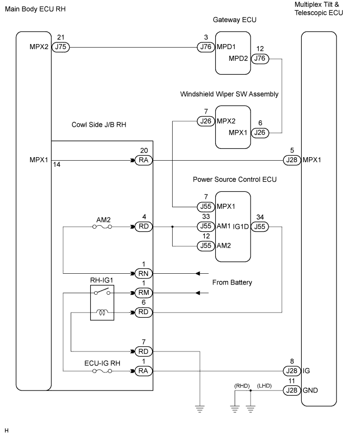 Lexus Is250, Is220D. Gse20 Ale20.Steering Column.Steering System.
Dtc
  B2602  Key Unlock Warning Switch Circuit Malfunction