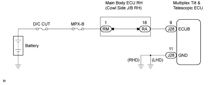 Lexus Is250, Is220D. Gse20 Ale20.Steering Column.Steering System.
Dtc
  B2620  Ecu Power Source Circuit Malfunction