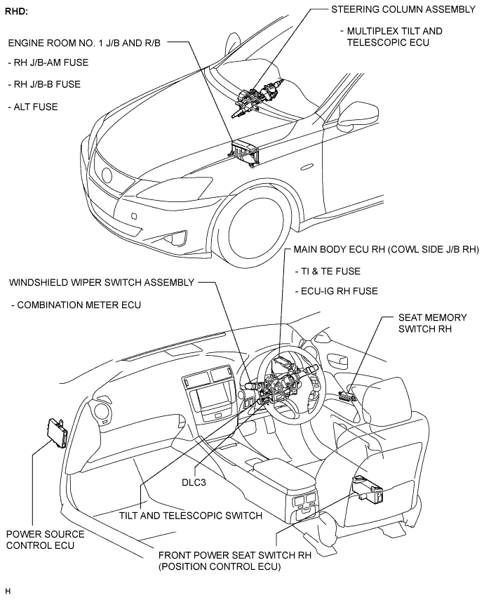 Lexus Is250, Is220D. Gse20 Ale20.Steering Column.Steering System.Power Tilt And Power Telescopic Steering Column System Parts Location