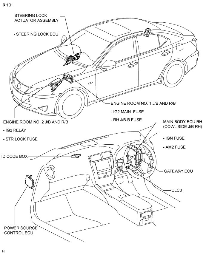 Lexus Is250, Is220D. Gse20 Ale20.Steering Column.Steering System.Electric Steering Lock  Parts Location