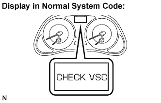 Lexus Is250, Is220D. Gse20 Ale20.Brake Control.Vehicle Stability Control System (W/ Vdim).Vehicle Stability Control System (W/ Vdim)  Calibration