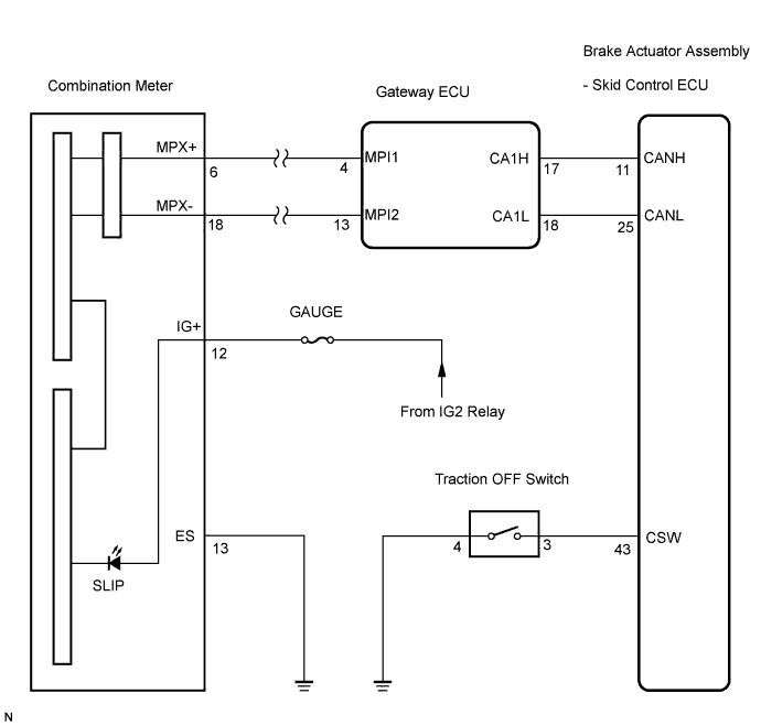 Lexus Is250, Is220D. Gse20 Ale20.Brake Control.Vehicle Stability Control System (W/ Vdim).Vehicle Stability Control System (W/O Vdim)  Slip Indicator Light Does Not Come On