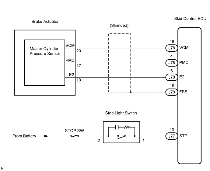 Lexus Is250, Is220D. Gse20 Ale20.Brake Control.Vehicle Stability Control System (W/ Vdim).
Dtc
  C1246/46  Master Cylinder Pressure Sensor Malfunction