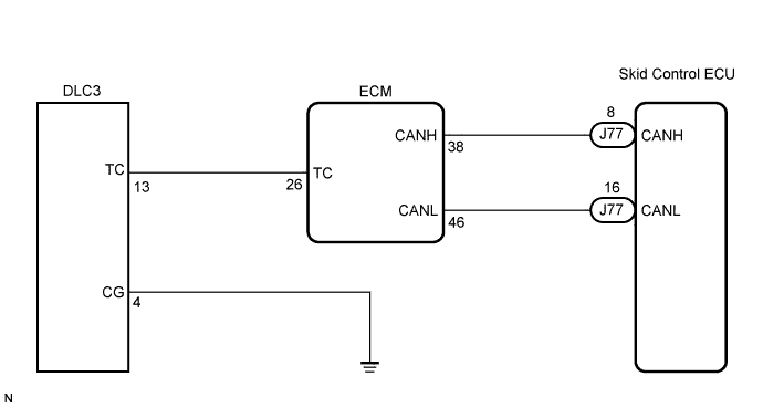 Lexus Is250, Is220D. Gse20 Ale20.Brake Control.Vehicle Stability Control System (W/ Vdim).Vehicle Stability Control System (W/ Vdim)  Tc And Cg Terminal Circuit