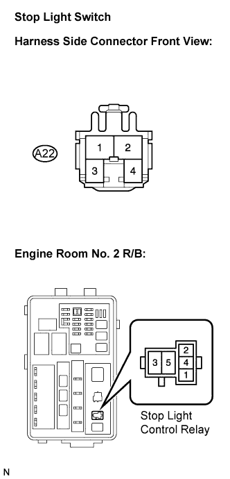 Lexus Is250, Is220D. Gse20 Ale20.Brake Control.Vehicle Stability Control System (W/ Vdim).
Dtc
  C1249/49  Open In Stop Light Switch Circuit