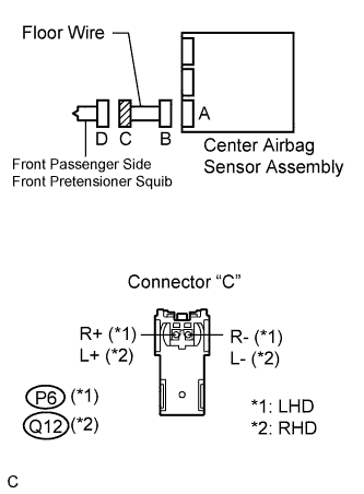 Lexus Is250, Is220D. Gse20 Ale20.Supplemental Restraint System.Airbag System.
Dtc
  B1905/74  Short In Front Passenger Side Front Pretensioner Squib Circuit