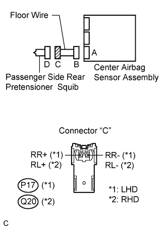 Lexus Is250, Is220D. Gse20 Ale20.Supplemental Restraint System.Airbag System.
Dtc
  B1925/78  Short In Passenger Side Rear Pretensioner Squib Circuit