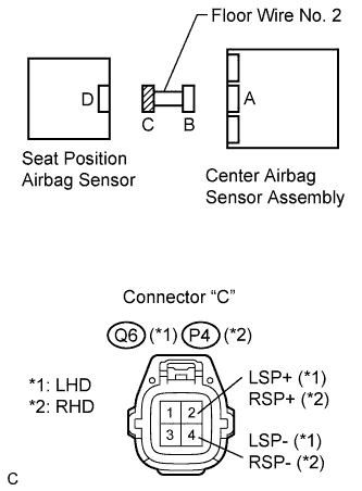 Lexus Is250, Is220D. Gse20 Ale20.Supplemental Restraint System.Airbag System.
Dtc
  B1653/35  Seat Position Airbag Sensor Circuit Malfunction