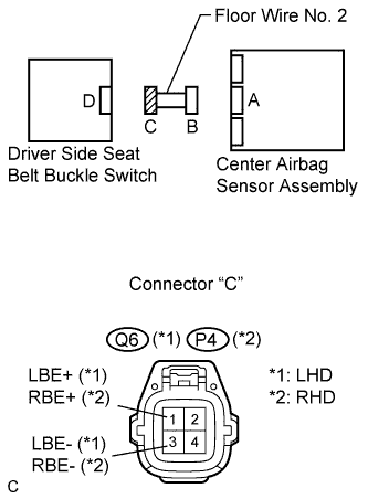Lexus Is250, Is220D. Gse20 Ale20.Supplemental Restraint System.Airbag System.
Dtc
  B1655/37  Driver Side Seat Belt Buckle Switch Circuit Malfunction