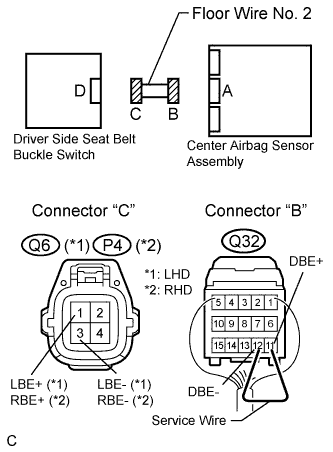 Lexus Is250, Is220D. Gse20 Ale20.Supplemental Restraint System.Airbag System.
Dtc
  B1655/37  Driver Side Seat Belt Buckle Switch Circuit Malfunction
