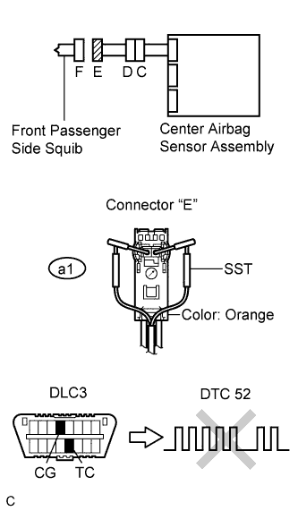 Lexus Is250, Is220D. Gse20 Ale20.Supplemental Restraint System.Airbag System.
Dtc
  B1805/52  Short In Front Passenger Side Squib Circuit