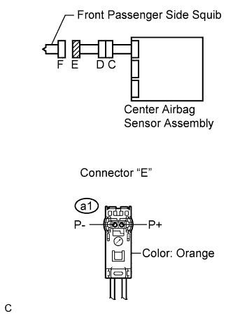 Lexus Is250, Is220D. Gse20 Ale20.Supplemental Restraint System.Airbag System.
Dtc
  B1805/52  Short In Front Passenger Side Squib Circuit
