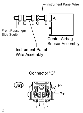 Lexus Is250, Is220D. Gse20 Ale20.Supplemental Restraint System.Airbag System.
Dtc
  B1805/52  Short In Front Passenger Side Squib Circuit