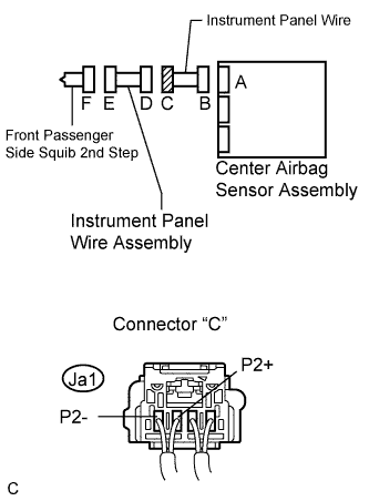 Lexus Is250, Is220D. Gse20 Ale20.Supplemental Restraint System.Airbag System.
Dtc
  B1815/54  Short In Front Passenger Side Squib 2Nd Step Circuit