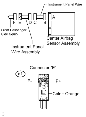 Lexus Is250, Is220D. Gse20 Ale20.Supplemental Restraint System.Airbag System.
Dtc
  B1805/52  Short In Front Passenger Side Squib Circuit