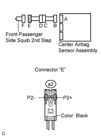 Lexus Is250, Is220D. Gse20 Ale20.Supplemental Restraint System.Airbag System.
Dtc
  B1815/54  Short In Front Passenger Side Squib 2Nd Step Circuit