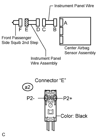 Lexus Is250, Is220D. Gse20 Ale20.Supplemental Restraint System.Airbag System.
Dtc
  B1815/54  Short In Front Passenger Side Squib 2Nd Step Circuit