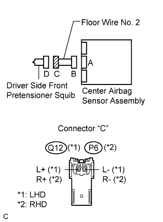 Lexus Is250, Is220D. Gse20 Ale20.Supplemental Restraint System.Airbag System.
Dtc
  B1900/73  Short In Driver Side Front Pretensioner Squib Circuit
