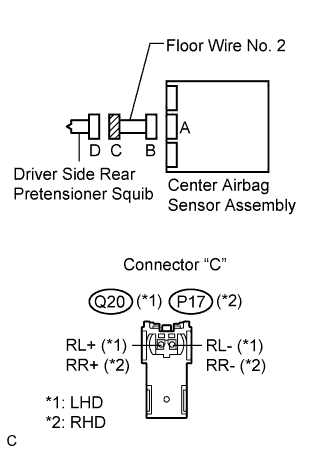 Lexus Is250, Is220D. Gse20 Ale20.Supplemental Restraint System.Airbag System.
Dtc
  B1920/77  Short In Driver Side Rear Pretensioner Squib Circuit