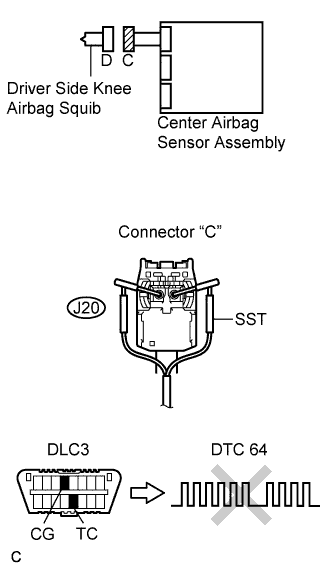 Lexus Is250, Is220D. Gse20 Ale20.Supplemental Restraint System.Airbag System.
Dtc
  B1860/64  Short In Driver Side Knee Airbag Squib Circuit