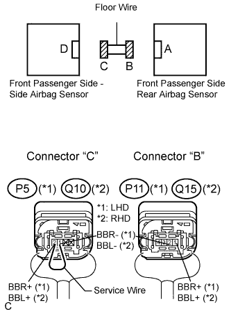 Lexus Is250, Is220D. Gse20 Ale20.Supplemental Restraint System.Airbag System.
Dtc
  B1625/22  Front Passenger Side - Side Airbag Sensor Circuit Malfunction