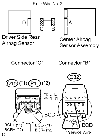 Lexus Is250, Is220D. Gse20 Ale20.Supplemental Restraint System.Airbag System.
Dtc
  B1630/23  Driver Side Rear Airbag Sensor Circuit Malfunction