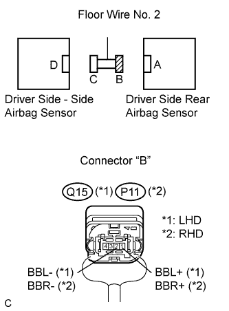 Lexus Is250, Is220D. Gse20 Ale20.Supplemental Restraint System.Airbag System.
Dtc
  B1630/23  Driver Side Rear Airbag Sensor Circuit Malfunction