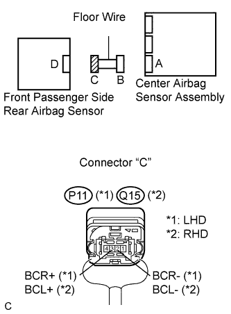 Lexus Is250, Is220D. Gse20 Ale20.Supplemental Restraint System.Airbag System.
Dtc
  B1635/24  Front Passenger Side Rear Airbag Sensor Circuit Malfunction