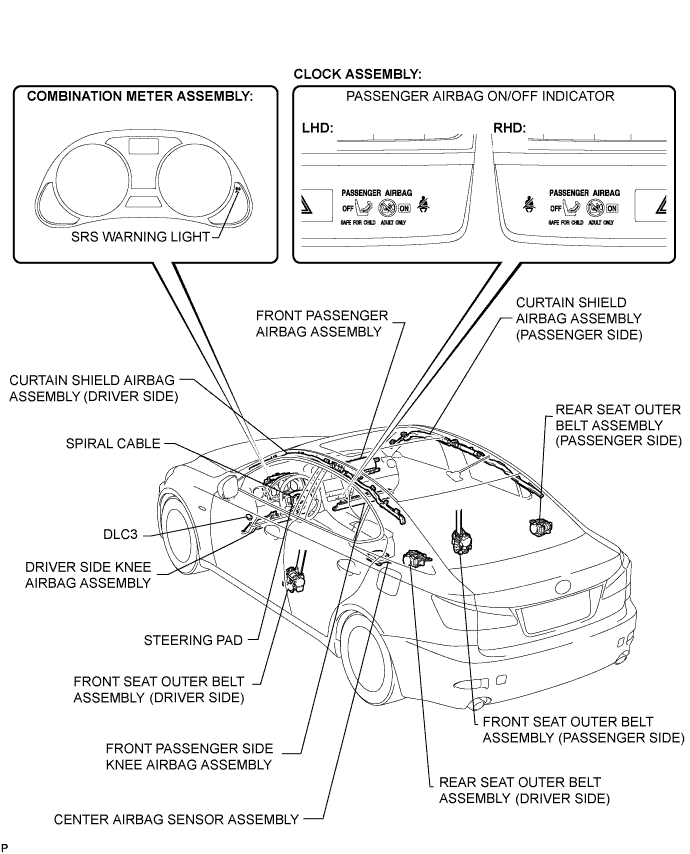 Lexus Is250, Is220D. Gse20 Ale20.Supplemental Restraint System.Airbag System.Airbag System  Parts Location