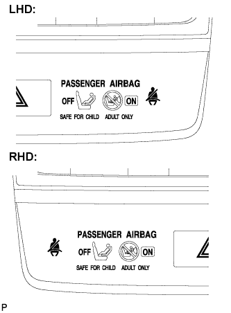 Lexus Is250, Is220D. Gse20 Ale20.Supplemental Restraint System.Airbag System.Airbag System  Diagnosis System