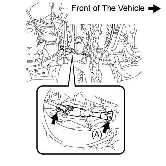 Lexus Is250, Is220D. Gse20 Ale20.Power Steering.Power Steering System.Steering Gear  Installation